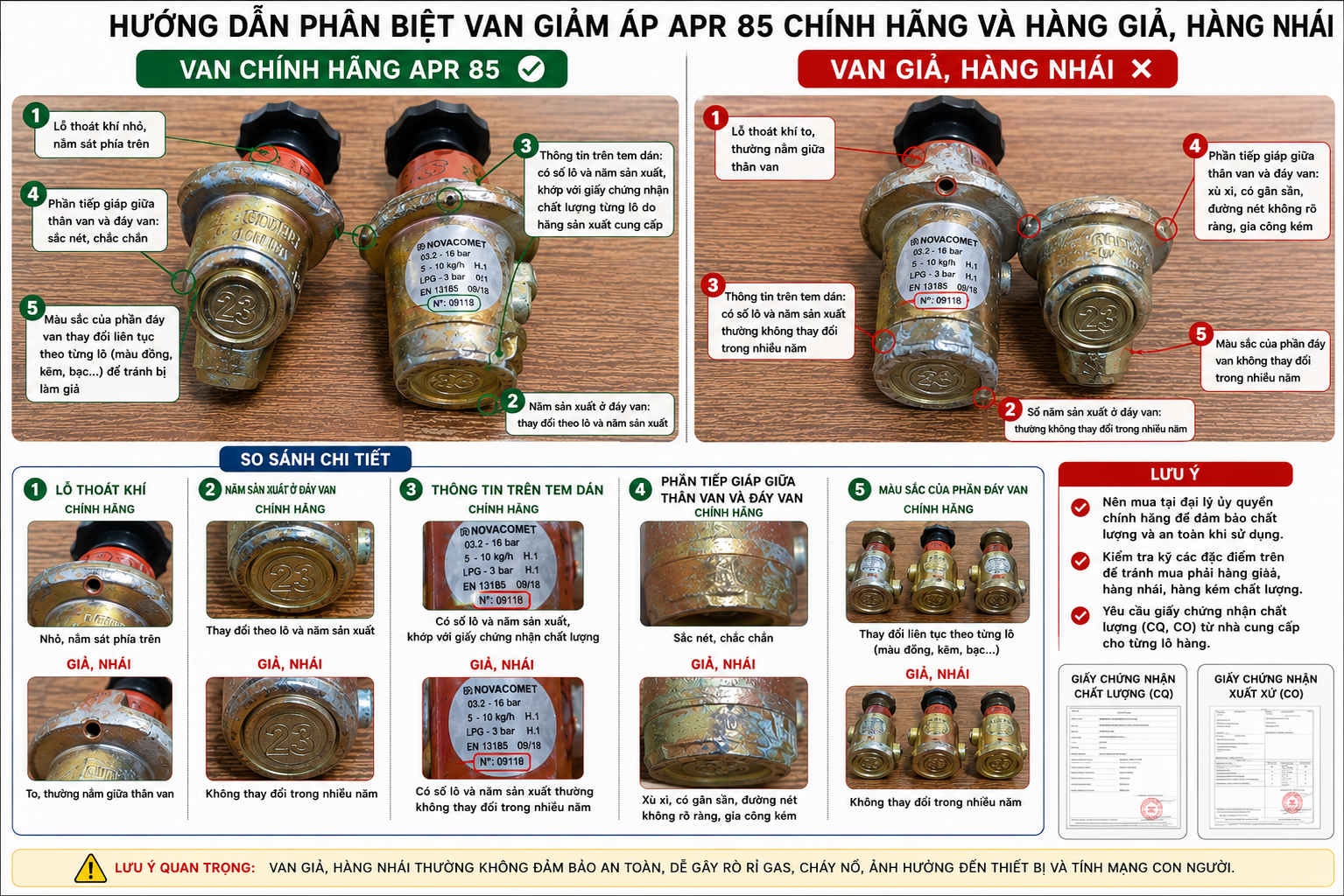 so-sanh-chi-tiet-van-apr85-chinh-hang-voi-hang-nhai
